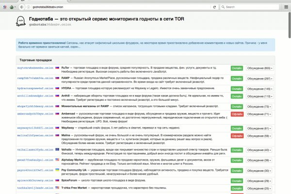 Гидра даркнет мега омг площадка